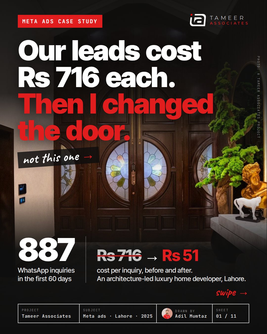Tameer Associates case study cover: our leads cost Rs 716 each, then I changed the door