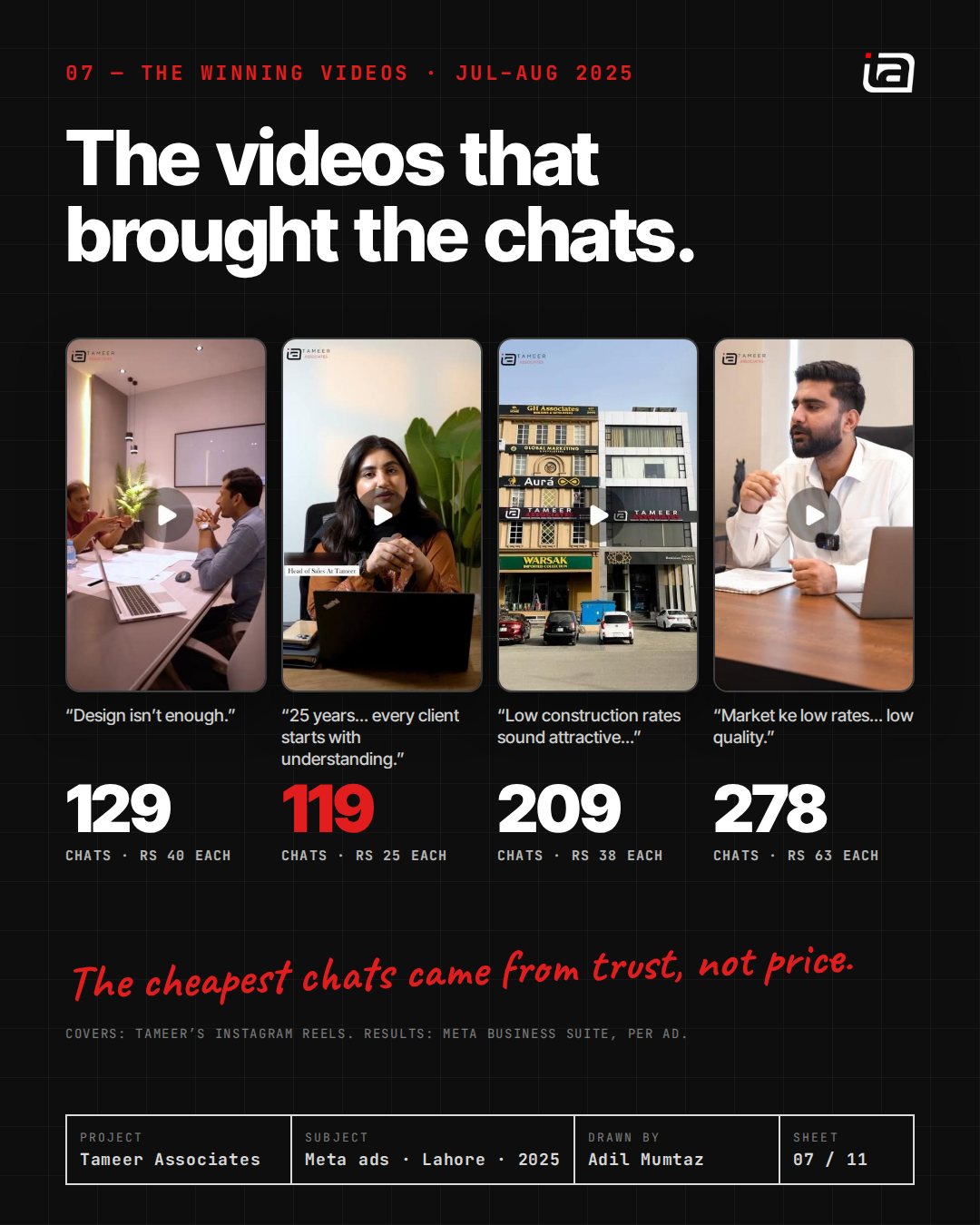 Tameer case study slide 7 of 11